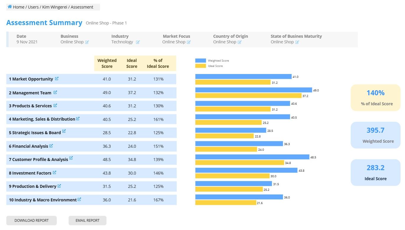 10Square platform screenshot